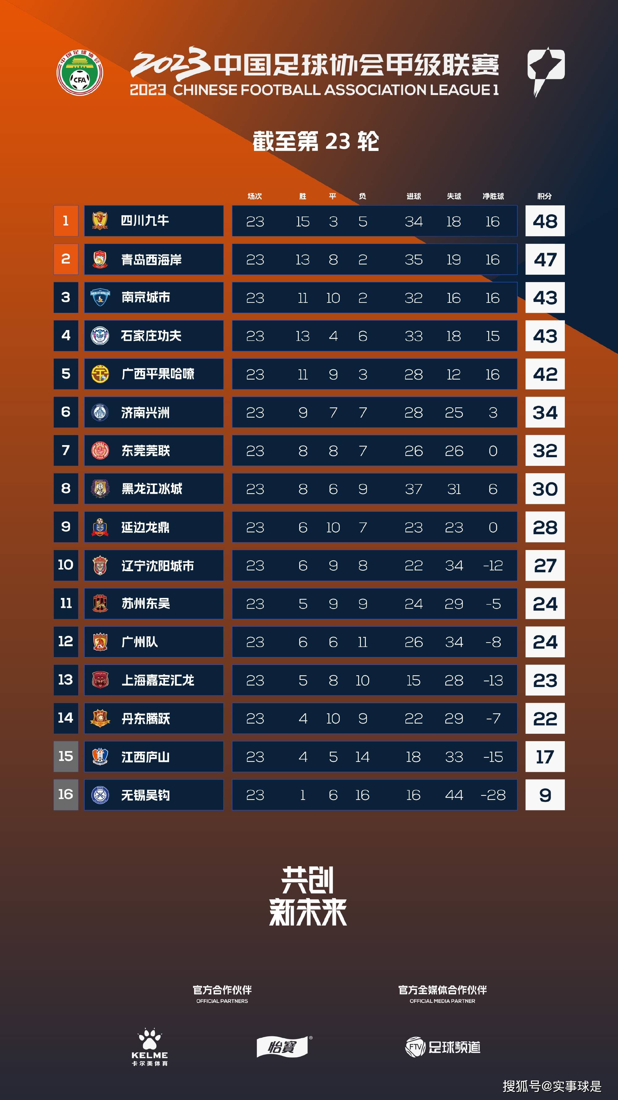 2018年1月5日零点，这是一个注定意义非凡的时刻，《星球大战：最后的绝地武士》在中国首映，时隔2年后终于又迎来了一部星战系列